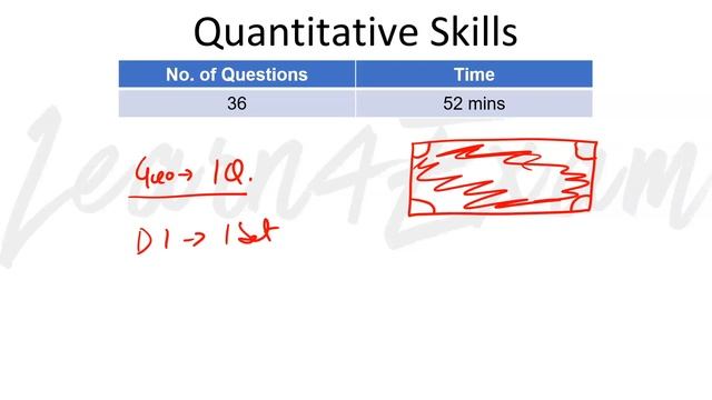 NMAT Exam Update - Window 6 Geometry Is Coming смотреть онлайн