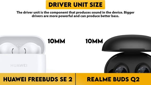 Huawei FreeBuds SE 2 vs Realme Buds Q2 Comparison смотреть онлайн