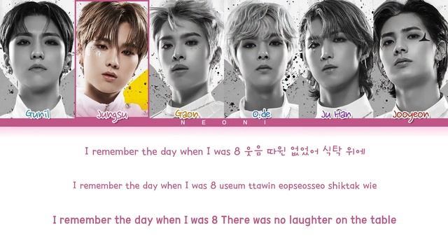 Xdinary Heroes (엑스디너리 히어로즈) "Happy Death Day" (Color Coded Lyrics Han/Rom/Eng/가사) смотреть онлайн