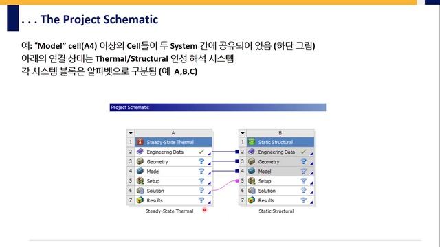[CAE Prof. Han] 2024 ANSYS Mechanical Module 01 Introduction | смотреть онлайн