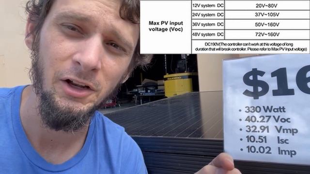 What is a 24V Solar Panel? смотреть онлайн