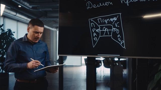 Людяне Лідерство // Podcast. Episode 5 смотреть онлайн