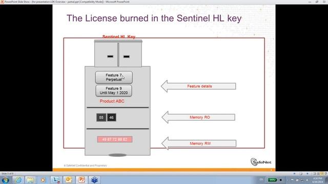 Sentinel Support - Sentinel LDK Overview - Protection Key смотреть онлайн