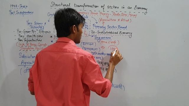 Indian Economy Lecture-02 (Structural Transformation of Sectors of an Economy) for JPSC/JSSC Exams смотреть онлайн