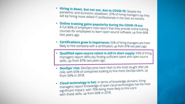 Linux This Month - The future of CentOS, and Linux on Mars смотреть онлайн