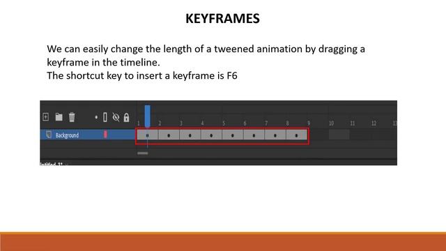 Class 7 Computer | Chapter 4 Log on to Animate Cc | Explanation with Practical | Part-1 смотреть онлайн
