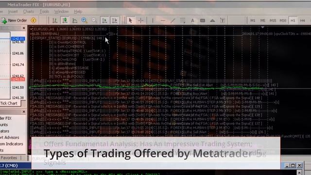 Your Guide to Metatrader 5 смотреть онлайн
