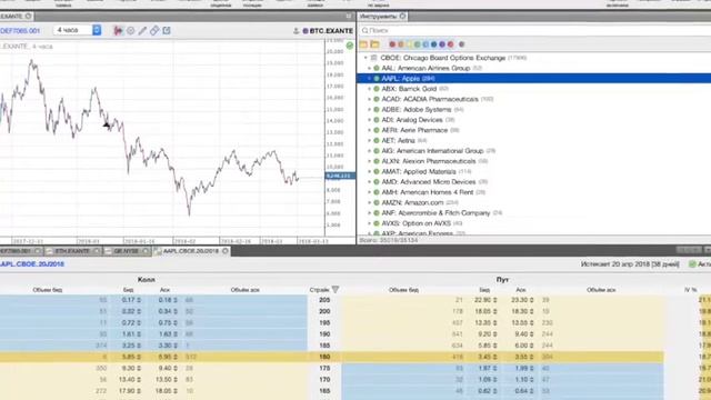 Честные отзывы о работе торгового терминала Exante смотреть онлайн