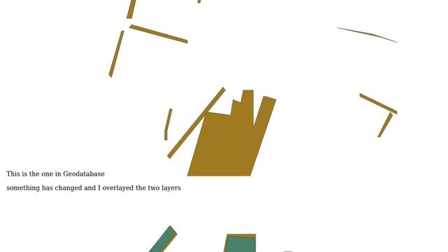 GIS: Import Shapefile to GDB. OGR2OGR FGDB Driver bug(?) on CentOS 7 смотреть онлайн