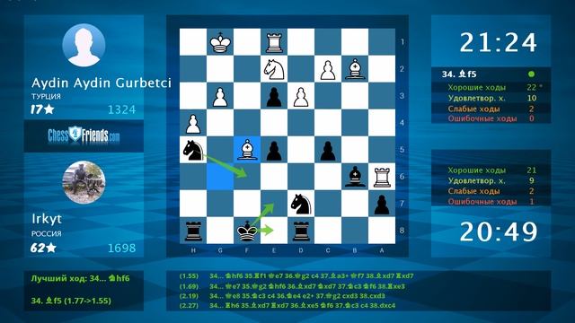 Chess Game Analysis: Aydin Aydin Gurbetci - Irkyt : 0-1 (By ChessFriends.com) смотреть онлайн