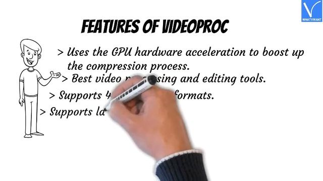 21 Best Free video compression software смотреть онлайн