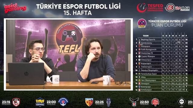 TEFL 4. SEZON 15. HAFTA PERSEMBE MAÇ YAYINLARI смотреть онлайн