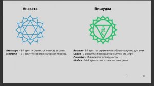 Скандамата. Пятая Форма Дурги. 5 й день Наваратри