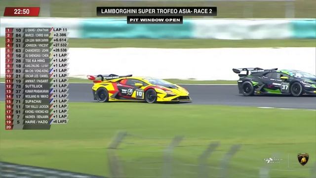 Lamborghini Super Trofeo Asia 2023 - Sepang, Race 2 смотреть онлайн