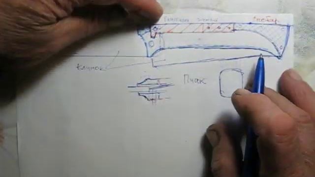 Проект складного национального среднеазиатского ножа смотреть онлайн