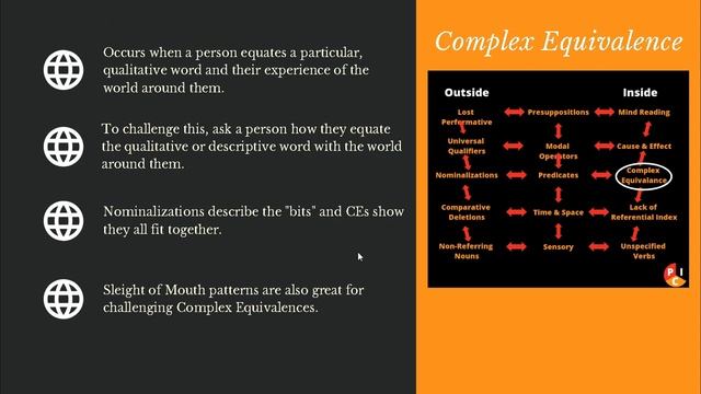 Meta Model NLP смотреть онлайн