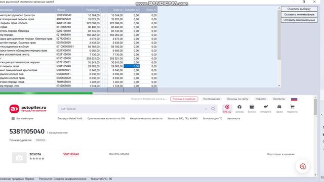 Выборка цен запасных частей