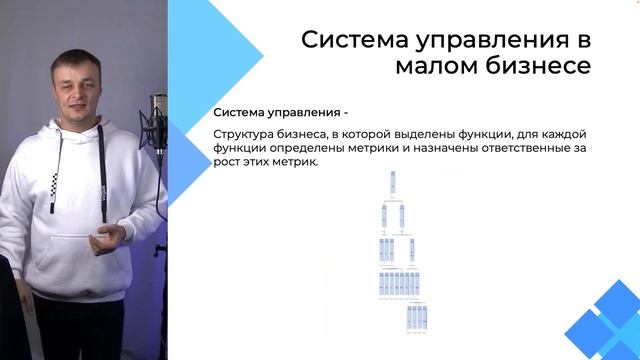 Система управления в малом бизнесе. Выход из операционки. Найм директора. смотреть онлайн