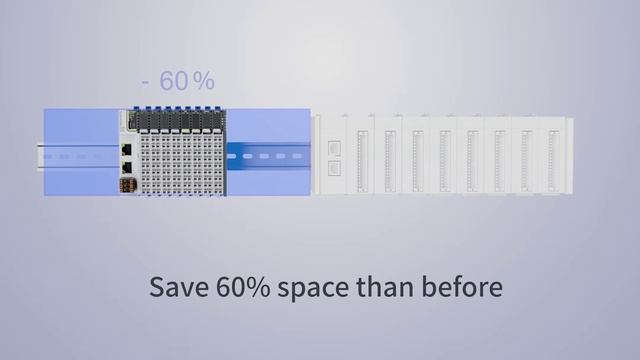 GL20 Series IO Modules смотреть онлайн