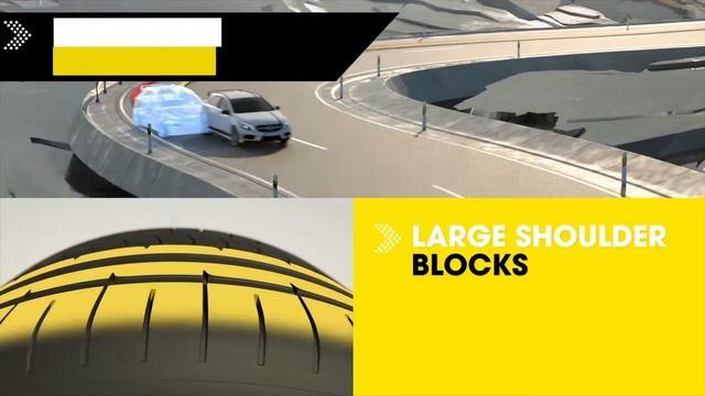 Migliori gomme estive SUPERCAR 2023 смотреть онлайн