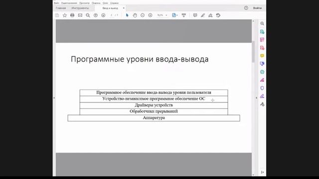 ОС смотреть онлайн