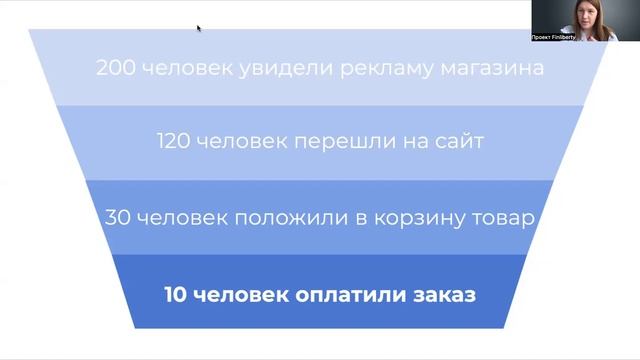 Третий день Часть 1 смотреть онлайн