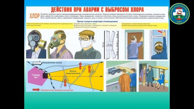 Безопасность в быту и на улице. смотреть онлайн
