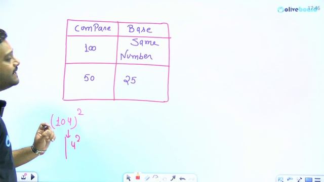 Square Root Trick | Quant For SSC | Insurance | Quant Preparation for Bank Exam 2024 |By Shubham Si смотреть онлайн