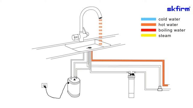 SK-P2312 Instant boiling water faucet смотреть онлайн