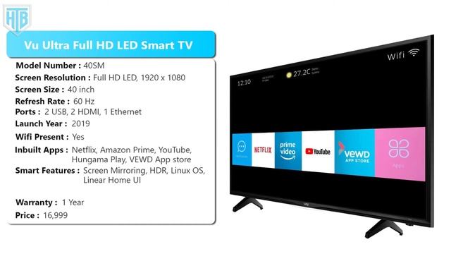 Top 5 Best Smart TV Under 20000 in India January (2021) Best Android Smart TV 🔥🔥🔥 High-Tech Bro смотреть онлайн