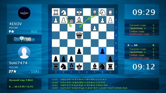Chess Game Analysis: 4EXOV - Soni7474 : 0-1 (By ChessFriends.com) смотреть онлайн