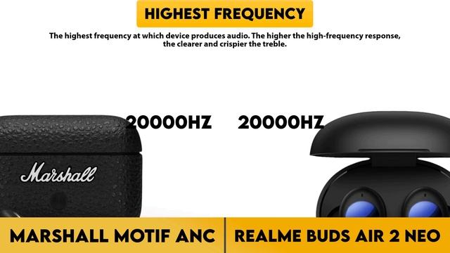 Marshall Motif ANC vs Realme Buds Air 2 Neo Comparison смотреть онлайн