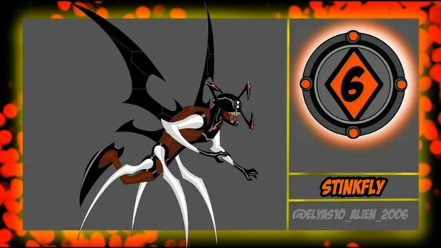 what if Vilgax got omnitrix!? (Vilgax10 aliens...) смотреть онлайн