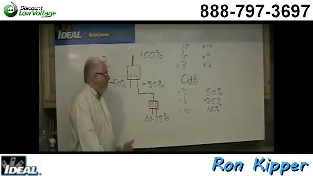 TV Coax Cable Splitter - Is there signal loss? смотреть онлайн