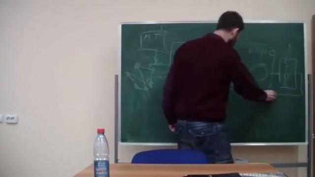 Матрица творца, знаковые отображения, формирование кармы, пример чтения знаков. смотреть онлайн