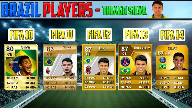 LOOKBACK FIFA (FIFA 10 -14) | WORLD CUP SEMIS SPECIAL! | W/ HULK, NEYMAR, HUMMELS, SILVA & NEUER смотреть онлайн
