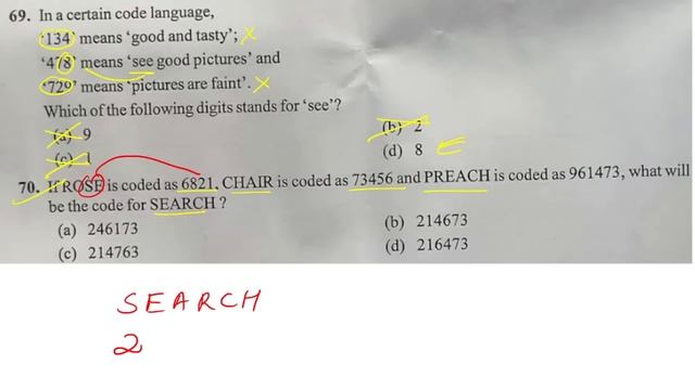 MPSC Assistant Grade & UDC 2024 PAPER -2 (Reasoning, Mathematics, Computer) Analysis video смотреть онлайн