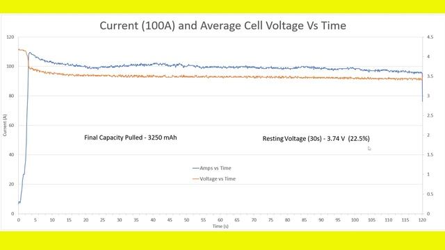 60C LiPo Battery vs. Shocking Reality: Truth Uncovered for the HRB 4000mAh 60C 6s LiPo смотреть онлайн
