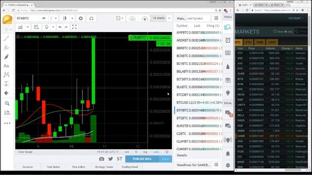 Trading Altcoins Review Waiting On GAME/BTC смотреть онлайн