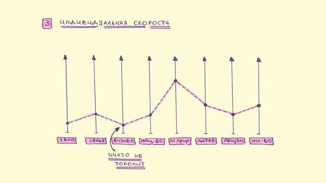 Презентация детской школы Граня смотреть онлайн