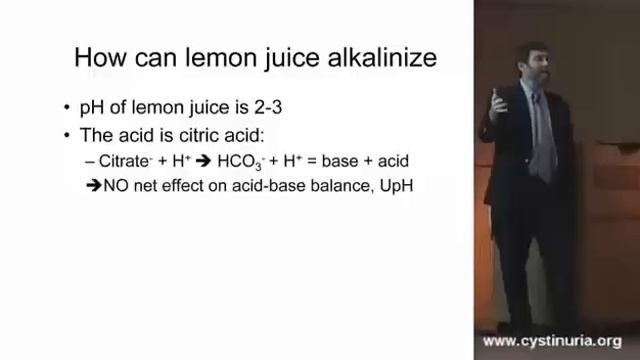 Dr. David Goldfarb on Lemon Juice and Urine pH смотреть онлайн