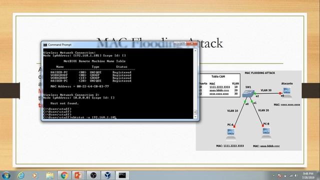 What Is MAC Address - How To Execute MAC Overflow Attack. смотреть онлайн