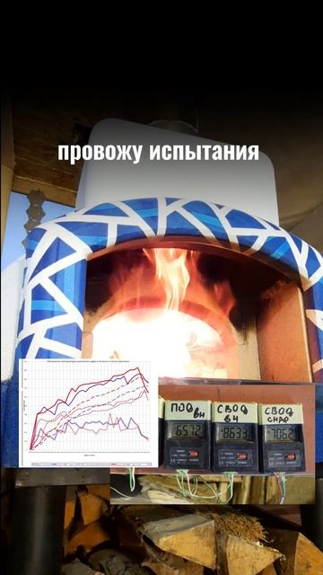 Благодарю всех, кто поддерживает! Это дополнительная мотивация