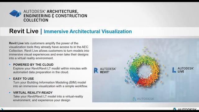 Getting the most out of Autodesk Industry Collections Webinar - September 20, 2017 смотреть онлайн