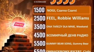Реклама на BRIDGE TV 2012 (8/70)
