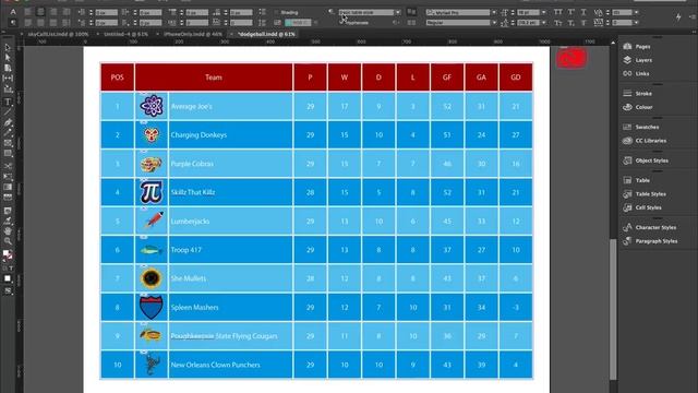 Auto-numbered Editable Tables in InDesign смотреть онлайн