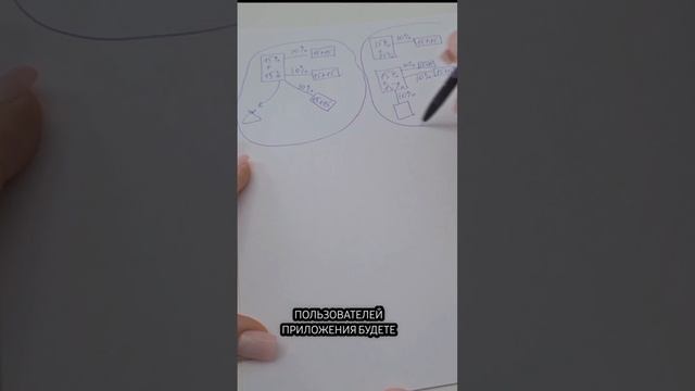 Суть бизнеса: продвижение франшиз