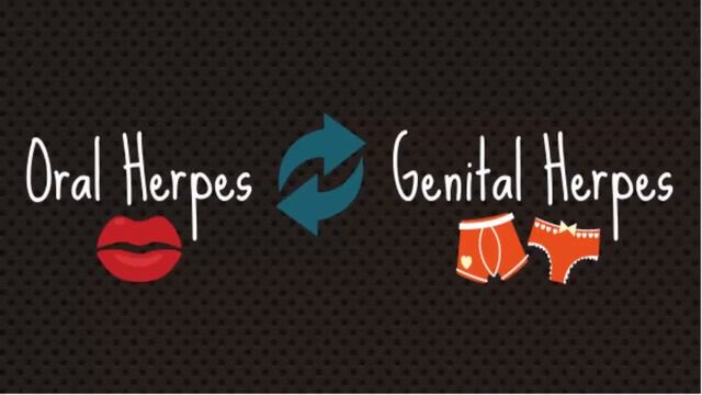 How To Permanently Eliminate the Herpes Simplex 1 and 2 from Your Body? смотреть онлайн