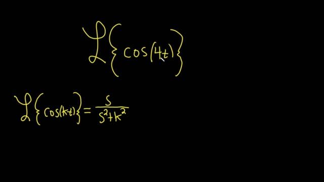 Transformada de Laplace | Ejemplo Con Coseno: cos(4t) смотреть онлайн