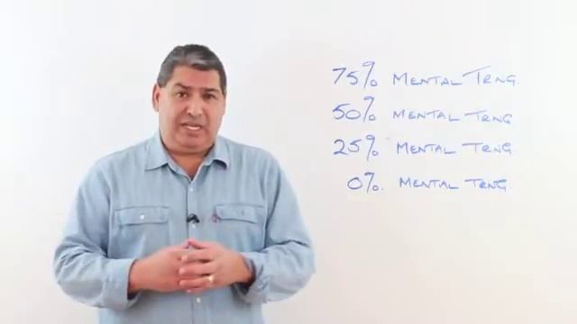 NLP Communication Skills - Part 2 смотреть онлайн